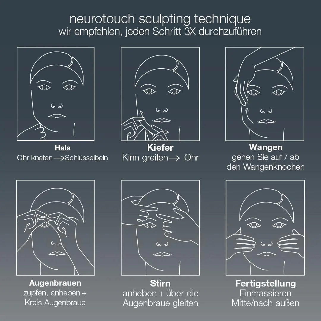 NEU! Neurotouch Symmetry Serum